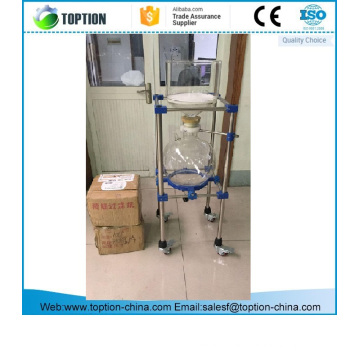 Hochwertige Nutsche Vakuumfilter Hersteller Lieferanten in China